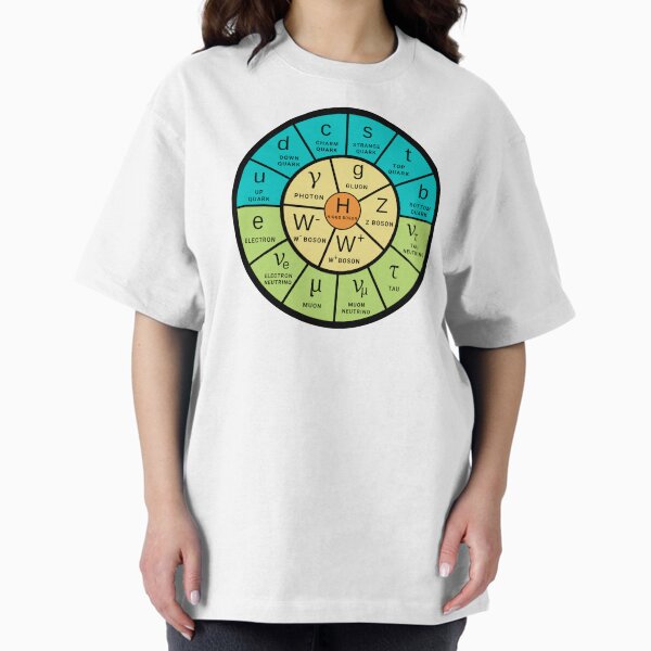 The Standard Model (now in spring colors) T-Shirt