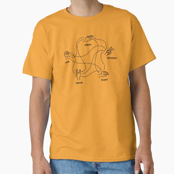 Rock Paper Scissors Lizard Spock T-Shirt