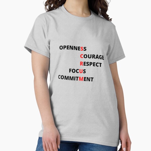 Scrum Master TShirt T-Shirt