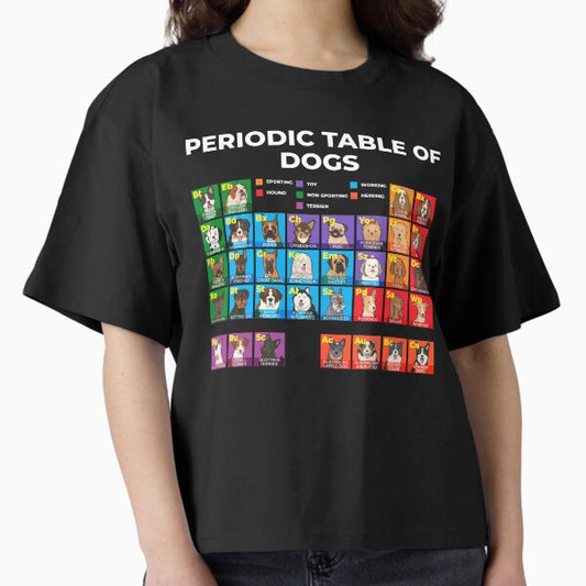 Periodic Table of Dogs, Dog Lover, Funny Science T-Shirt