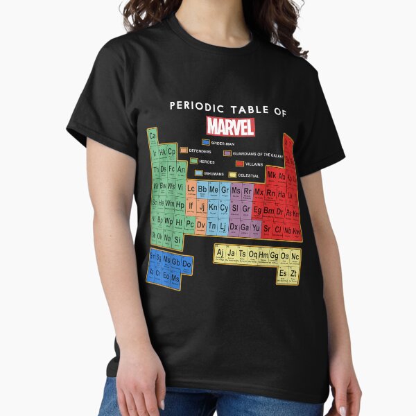 Ultimate Periodic Table Of Elements Graphic T-Shirt