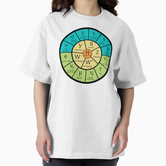 The Standard Model (now in spring colors) T-Shirt