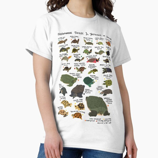 Freshwater Turtles and Tortoises of India T-Shirt